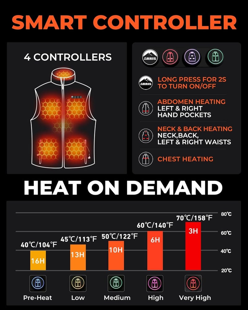 ARRIS Heated Vest with Patented Size Adjustable Design For Men and Women - Image 3